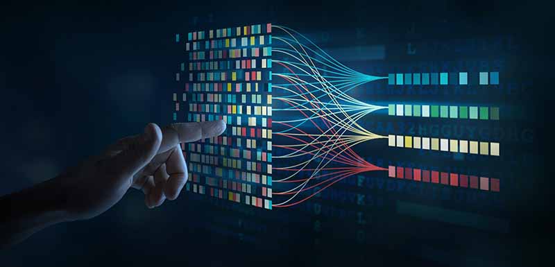 ontologies